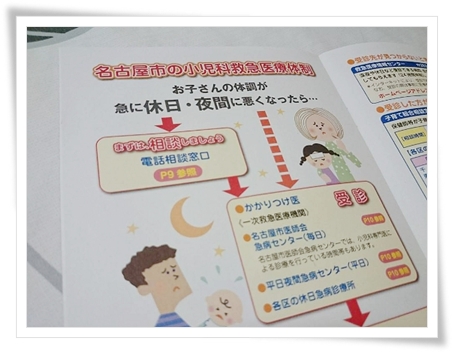名古屋市の小児科医療救急体制